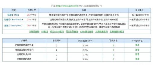 �˿��Ƹ߿Ƽ���Ʒ��Ƶ���������鱨���ĸ��������½��������ʱ����...